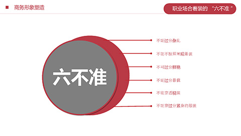 红色大气商务礼仪演讲PPT模板 相册第6张图 