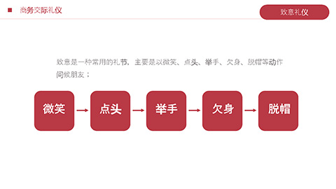 红色大气商务礼仪演讲PPT模板 相册第16张图 