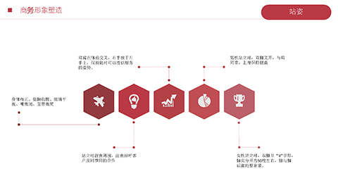 红色大气商务礼仪演讲PPT模板 相册第9张图 