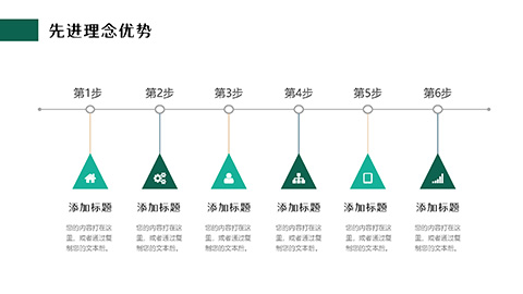 绿色地球背景的新能源项目计划书PPT模板 相册第10张图 