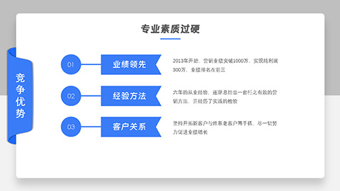 岗位竞聘个人求职简历自我介绍PPT模板 相册第15张图 