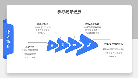 岗位竞聘个人求职简历自我介绍PPT模板 相册第4张图 