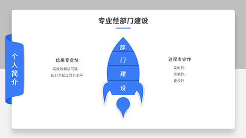 岗位竞聘个人求职简历自我介绍PPT模板 相册第21张图 