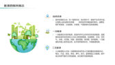 绿色新能源技术大学专业教育PPT模板-第3张图