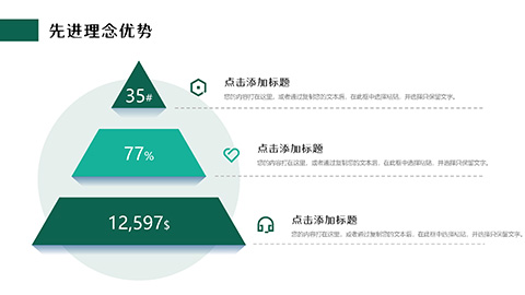 绿色地球背景的新能源项目计划书PPT模板 相册第9张图 