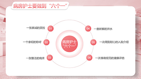 粉色温馨护士背景护士服务规范与礼仪培训PPT模板 相册第25张图 