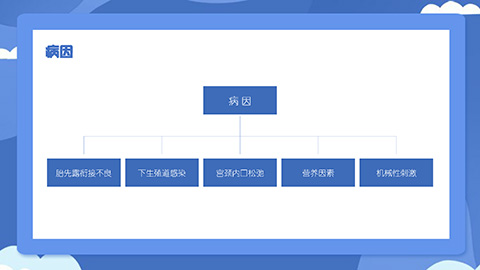 蓝色卡通护士背景胎膜早破病人护理知识讲座PPT模板 相册第3张图 