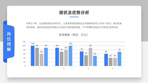 岗位竞聘个人求职简历自我介绍PPT模板 相册第10张图 