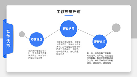 岗位竞聘个人求职简历自我介绍PPT模板 相册第16张图 