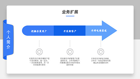 岗位竞聘个人求职简历自我介绍PPT模板 相册第23张图 