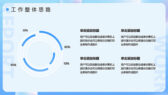 蓝色毛玻璃风格商务办公通用PPT模板-第4张图