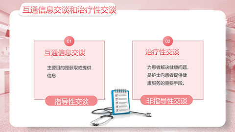 粉色温馨护士背景护士服务规范与礼仪培训PPT模板 相册第22张图 