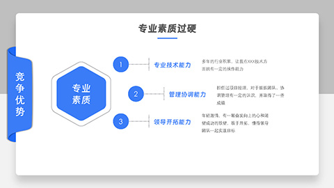 岗位竞聘个人求职简历自我介绍PPT模板 相册第14张图 