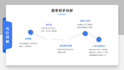 岗位竞聘个人求职简历自我介绍PPT模板 相册第12张图 