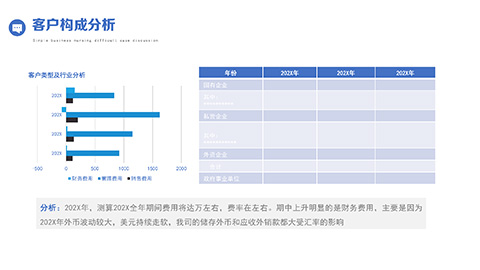 蓝色商务人士背景销售年终总结PPT模板 相册第6张图 