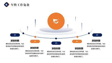 蓝橙配色城市建筑背景年终总结PPT模板 相册第4张图 