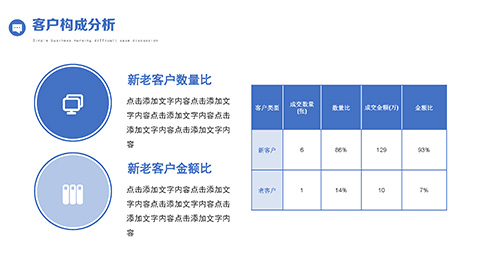 蓝色商务人士背景销售年终总结PPT模板 相册第5张图 