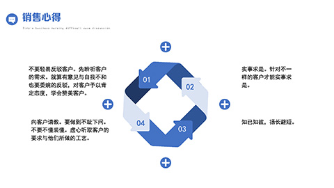 蓝色商务人士背景销售年终总结PPT模板 相册第20张图 