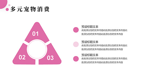 粉色小猫背景萌宠到家店铺活动策划PPT模板 相册第13张图 