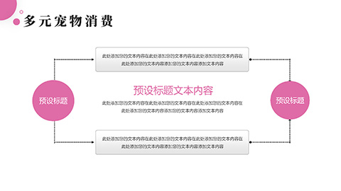 粉色小猫背景萌宠到家店铺活动策划PPT模板 相册第12张图 