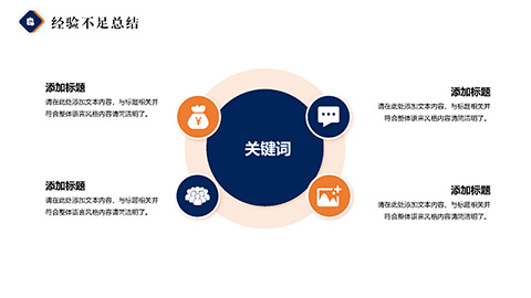 蓝橙配色城市建筑背景年终总结PPT模板 相册第13张图 